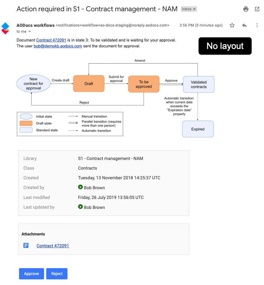 workflow - How to let the user update their email if they used a